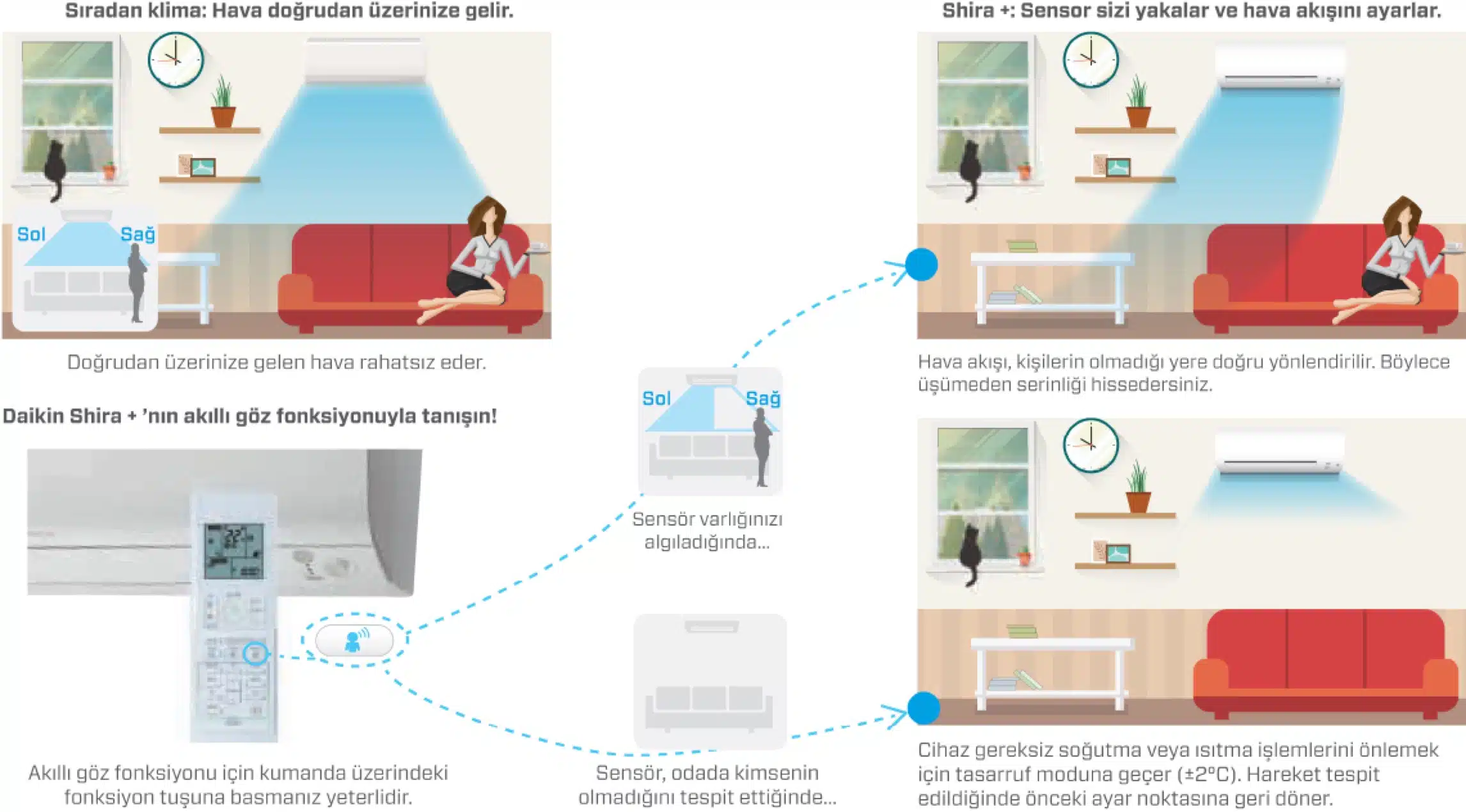 Shira Plus 22000 BTU/h 11 shira plus 22000 btu h 65e517eb0ae4a