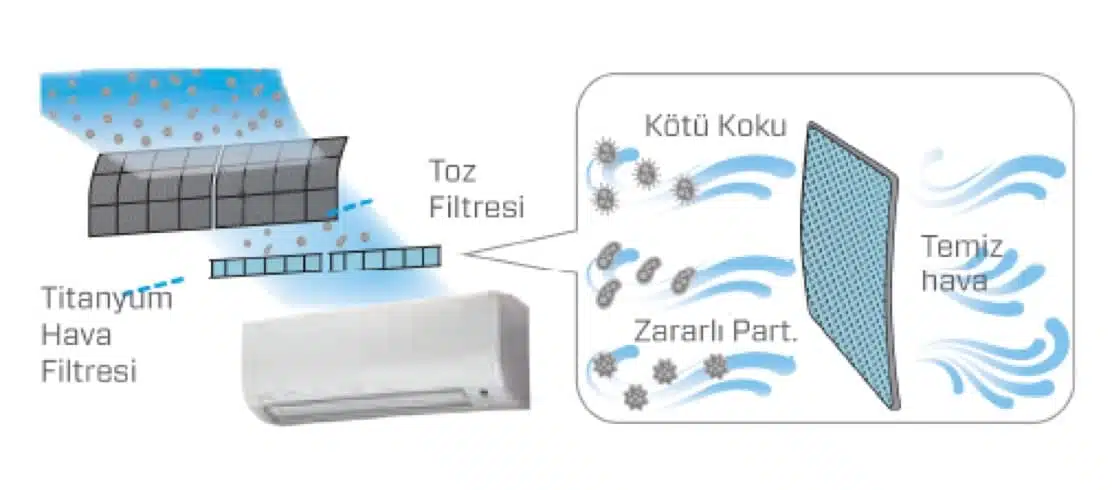 Shira Plus 9000 BTU/h 9 shira plus 9000 btu h 65e517ad694a1