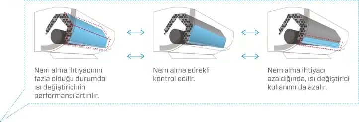 Ururu Sarara 18000 BTU/h A+++ 11 ururu sarara 18000 btu h a 65e5d5b1ea0ab