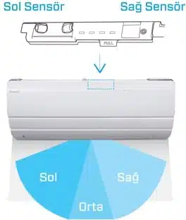 Ururu Sarara 18000 BTU/h A+++ 29 ururu sarara 18000 btu h a 65e5d5b4e9826