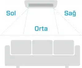ururu sarara 18000 btu h a 663cd80e2f05b