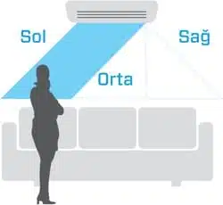 Ururu Sarara 9000 BTU/h A+++ 31 ururu sarara 9000 btu h a 663cd7eecae77